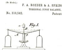 1885_torsional_pivot_balance